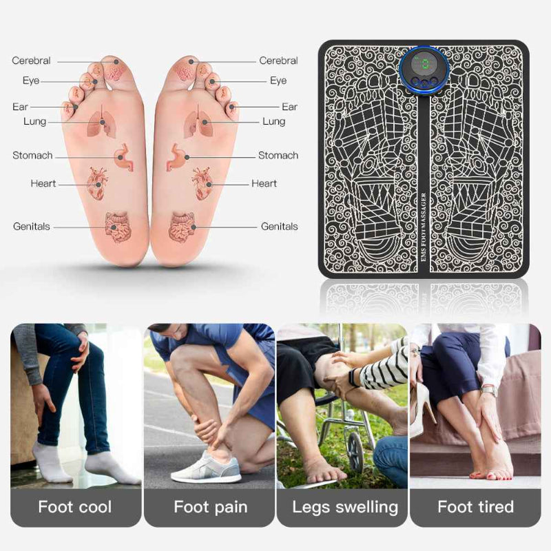 Tapis Massage Pieds Rechargeable EMS - Stimulation Infrarouge Magnétique